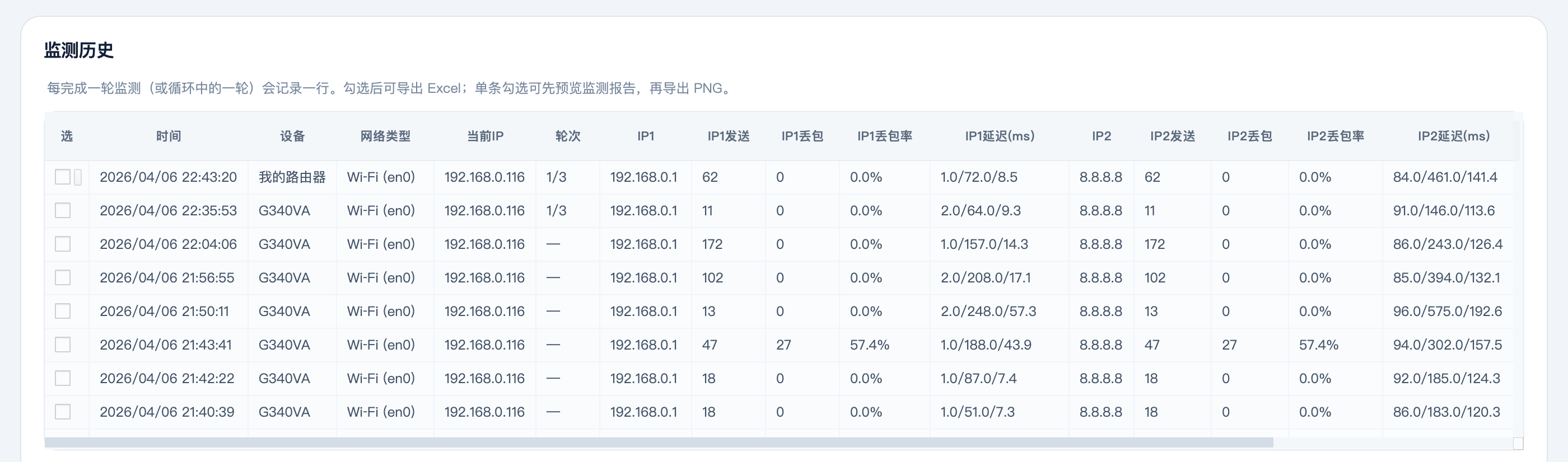 历史监测记录